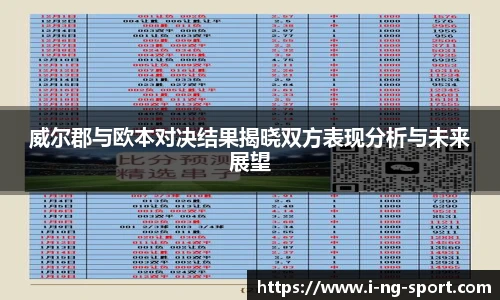 威尔郡与欧本对决结果揭晓双方表现分析与未来展望